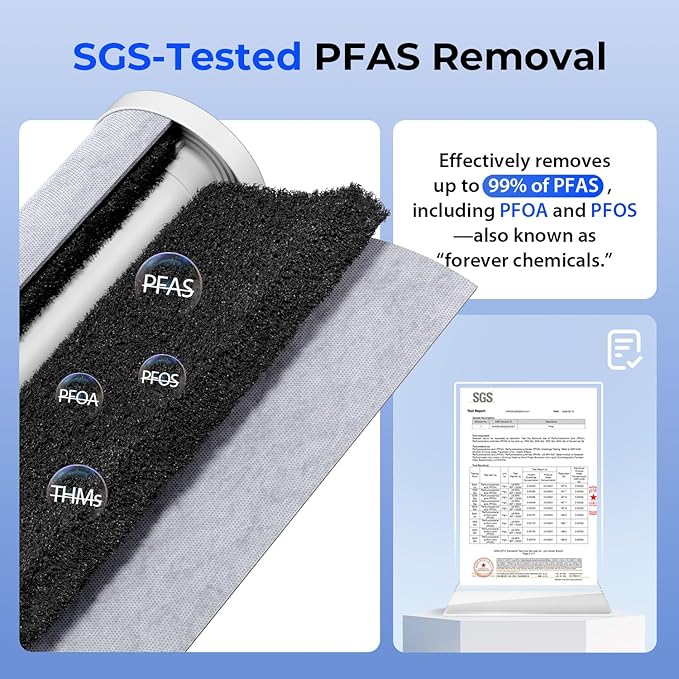 iSpring F3WGB31BPF Whole House Water Filter Replacement Pack, SGS-Tested, Remove up to 99% PFAS, Sediment, Chlorine, Taste & Odor, Up to 12 Months, 4.5” x 10”, Fits WGB31B-PF