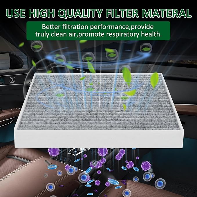 Premium Cabin Air Filter for Hyundai, Replacement for 2021-2025 Elantra, 2022-2024 Ioniq 5, 2021-2025 Sonata, 2022-2024 Tucson, 2021-2025 K5, 2021-2025 Sorento 97133-L1000, 97133-N9100, PC99594P