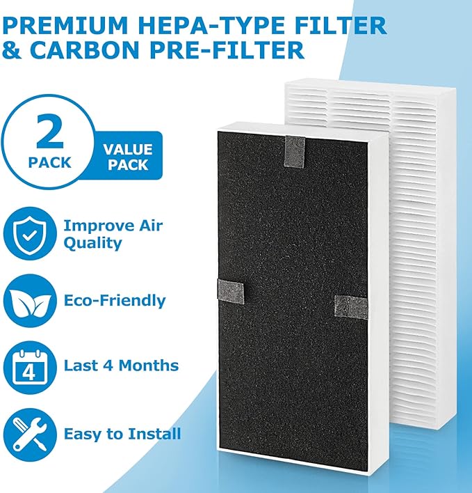 2 Pack FRF102B Replacement Filter for Febreze Air purifier, Dual Action HEPA-Type FRF102B, Models FHT170, FHT180, FHT190 and fit for Honeywell HEPAClean U Filter HRF201B, Part #HHT270W & HHT290