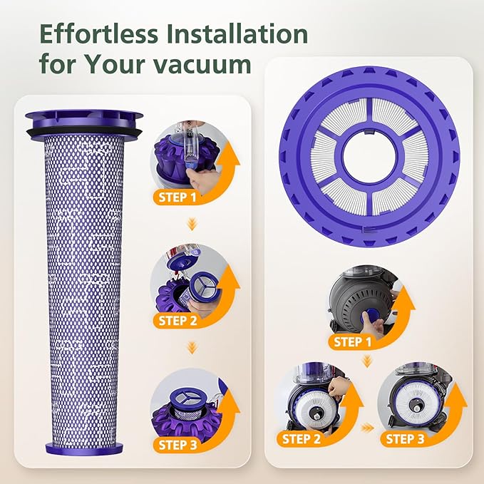 Filters Replacement for Dyson DC41 DC65 DC66 UP13 UP20 UP30 Animal, Multi Floor and Ball Vacuum Ball Animal 2 Ball Animal 3, 2 Pack Post Filters & 2 Pack Pre Filter Replacement Parts