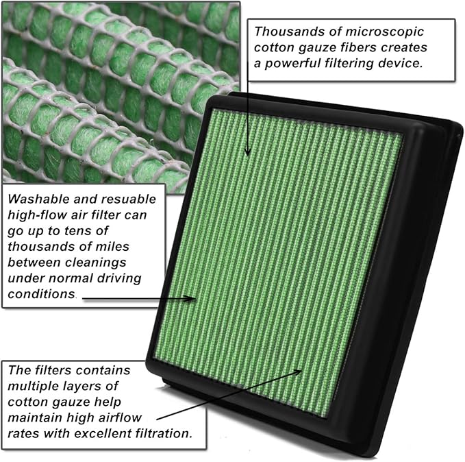 Auto Dynasty High Flow Engine Air Panel Filter Drop-in Reusable & Washable Compatible with Dodge Charger/Chrysler 300 / Challenger (Green)