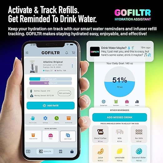GOFILTR Alkaline Water Infuser - 9.5 pH + Electrolytes for Any Water Bottle/Small Pitcher, 750 Refills / 3 Months, Ionized Mineral Water Infuser (1 Pack)