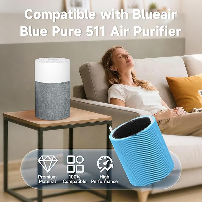 3 Packs 511 AllergenBlock Filter Compatible with Blueair Blue Pure 511 Air Cleaner Purifier, Blue