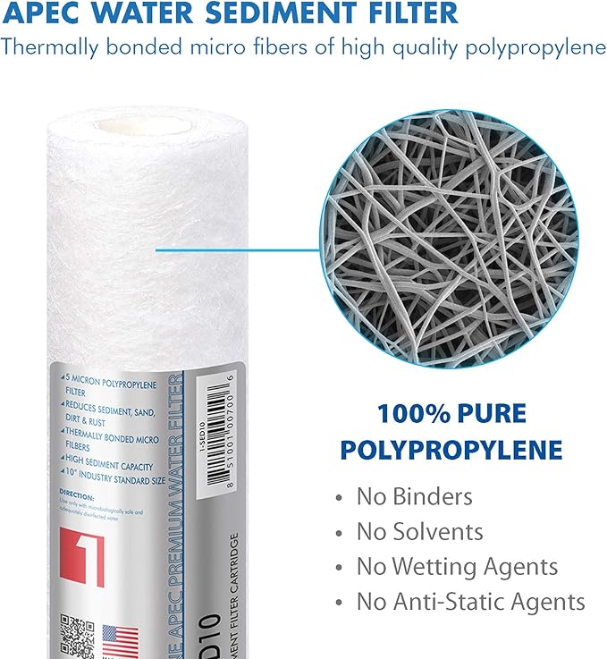 APEC 90 GPD Stage 1-3&6 Replacement Filter Set for ULTIMATE Series Alkaline Reverse Osmosis Water System (FILTER-SET-PH)