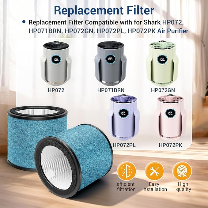 HP072 HP071BRN Filters Replacement Filters for Shark NeverChange Air Purifier Compact Pro HP071BRN, HP072PK, HP072PL, HP072GN, 3-in-1 True H13 HEPA Filter, Blue, 2-Pack