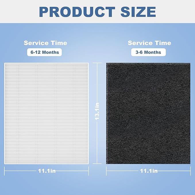 8 Pack C545 Replacement HEPA Filter S Compatible with Winix C545 Air Purifier, Replaces Part 1712-0096-00 and 2522-0058-00, Only