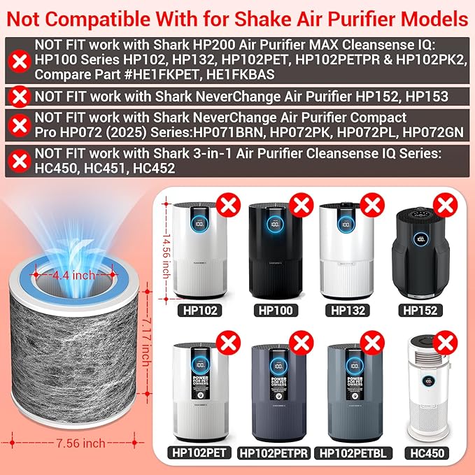 2-Pack HP201 Replacement Filter for Shark Air Purifier MAX HP202, HP232, UA205/ AP1000/ HC500/ 501 Series, HP302/ HP301/ HP300 Series Part# HE2FKPRO, HE2FKBASMB, HE2FKBAS, HE2FKPET, HE3FKPET