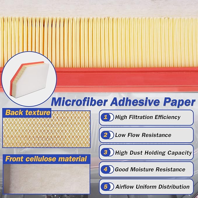 A3248C 84554703 Engine Air Filter for 2020 2021 2022 2023 Chevy Silverado GMC Sierra 2500 HD 3500 HD 6.6L (Diesel Engine ONLY)