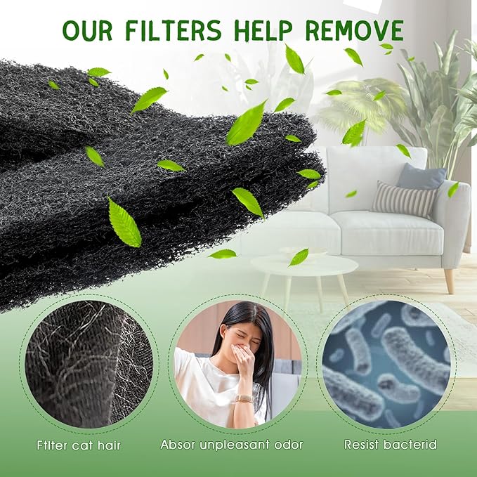 8 Pack 0.5 in Thickness Carbon Filters Compatible with Model 4, Cat Litter Box Filters Replacement to Absorb Odors Control Damp from Pets and Keep Home Fresh