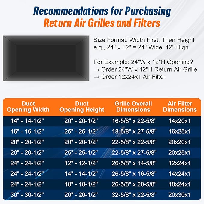 Fancat Return Air Filter Grille for 24x12 Ducts, Steel Vent Cover Grille with Removable Door for 1“ Filters | Suitable for Sidewall & Ceiling | White Coating | Outer Size: 26 5/8" W x 14 5/8" H