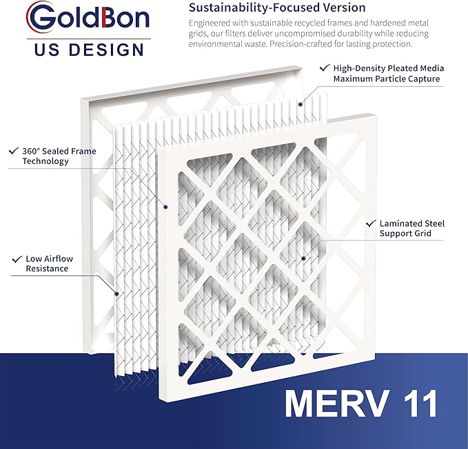 14x14x1 Air Filter 2 Pack MERV 11 MPR 1000 FPR 7- GoldBon AC Filter USA Design- Electrostatic Pleated Air Conditioner HVAC AC Furnace Filters for Pollen, Smoke,Pet Dander