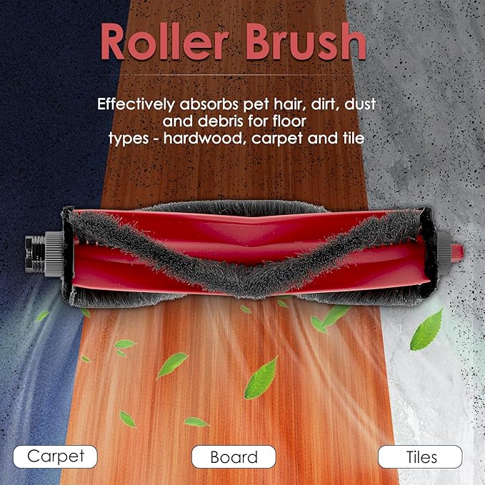 (2 Pack) Q7 M5/ Q7 M5+/ Q7 L5/ Q7 L5+ Roller Brushes Compatible with Roborock Q7 M5, Q7 M5+, Q7 L5, Q7 L5+ Robot Vacuum, Main Roller Brush, Replacement Multi-Surface Brushes