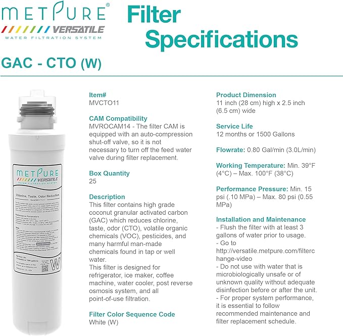 Metpure Inline Water Filter Quick Twist Cartridge Replacement Only. 1/4" for Refrigerator, Ice Maker, Coffee Maker, Reduces Bad Taste, Odor, Chlorine in Drinking Water.