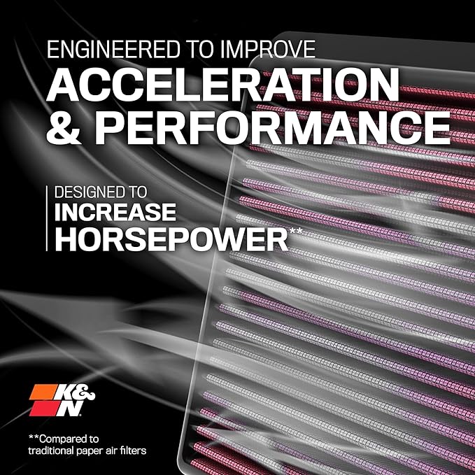 K&N High-Flow Original Lifetime Engine Air Filter: Increase Power: Premium, Washable: Compatible with 2009-2017 Hyundia/KIA: (See Product Description for Select Models), 33-2448