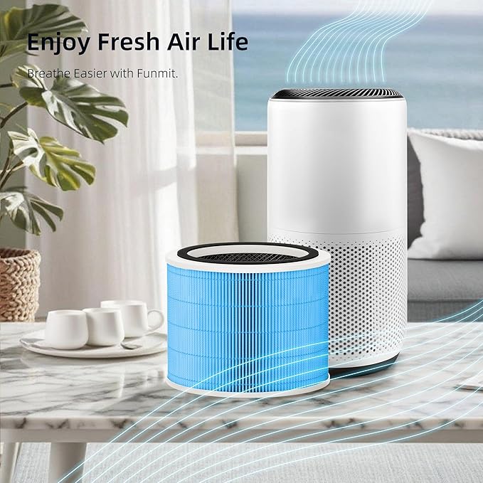 Funmit Core 200S Smoke Remover Replacement Filter for LEVOIT Core 200S Smart WiFi Air Purifier, 3-in-1 Filter Replacement and High-Efficiency Activated Carbon, Part #Core 200S-RF, 2 Pack