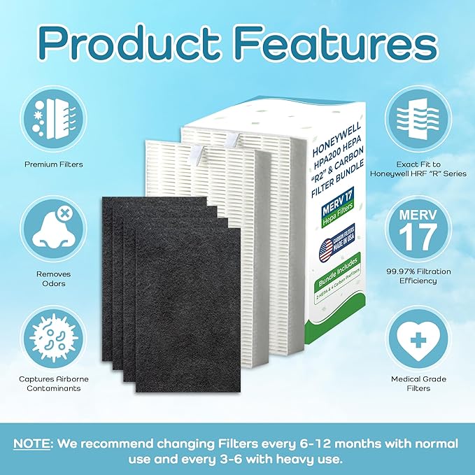 Breathe Naturally - Premium HPA200 HEPA Replacement Filters, Honeywell Replacement Filters, Carbon Prefilter - Ideal for Air Purification - Bundle(2 HEPA Replacement Filter, 4 Carbon Filter)