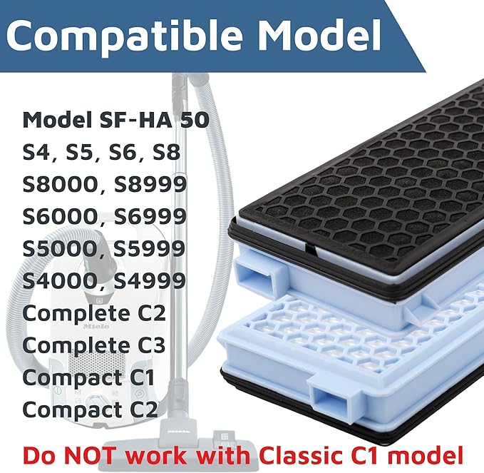Active Filter Compatible with Miele Vacuum Cleaner S4, S5, S6, S8, S8000, S8999, S6000, S6999, S5000, S5999, S4000, S4999, Complete C2, Complete C3, Compact C1, Compact C2, Ref. Number SF-HA 50