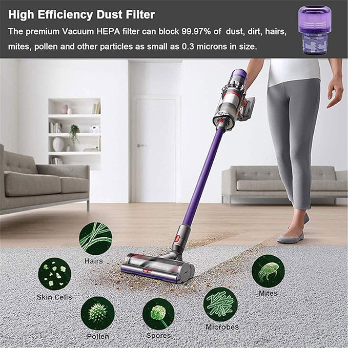 2 Pack Filters Replacement for Dyson Cordless Vacuum V11, V11 Torque Drive, V11 Animal, Dyson V11 Filter Replacement Part HEPA Replace Part No. 970013-02