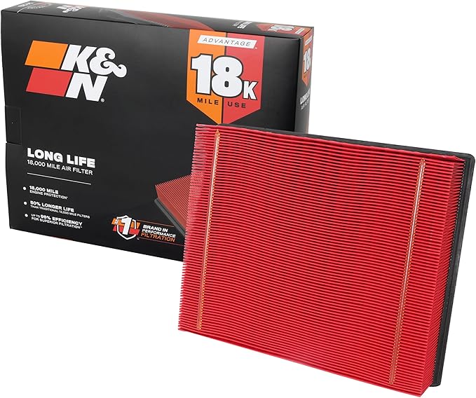 K&N Engine Air Filter: Long Life 18,000 Mile Replacement Air Filter: Compatible with 1999-2019 Chevy/GMC Truck/SUV V6/V8 (Silverado, Suburban, Tahoe, Sierra, Yukon, Avalanche), KNA-2129