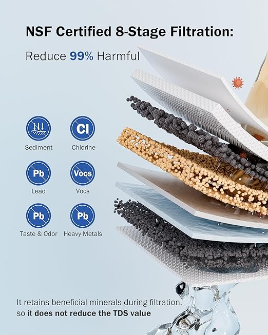 Frizzlife TS99 Countertop Water Filter System, NSF 42&372 Certified 9-Stage Stainless Steel Faucet Water Filtration, 0.5 Micron Elements Reduces 99.99% Lead, Chlorine, Heavy Metals, Bad Taste & Odor