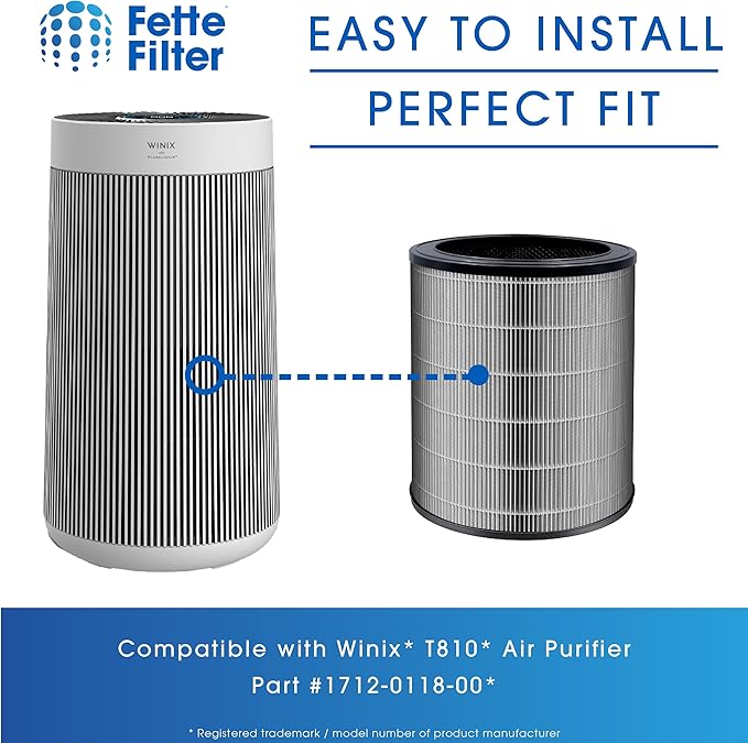 Fette Filter - 1712-0118-00 True HEPA H13 Filter Compatible with Winix Filter R for T810 Air Purifier. Compare to Part # 1712-0118-00 1712011800 - Pack of 1