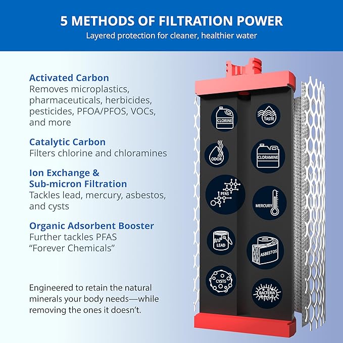 Aquasana Under Sink Water Filter | 3-Stage Max Flow Filtration | Reduces up to 99.99% of 78 Contaminants - PFAS, Lead, Chlorine, Cysts, & More | Under Counter Drinking Water Filter | AQ-6300M-NF