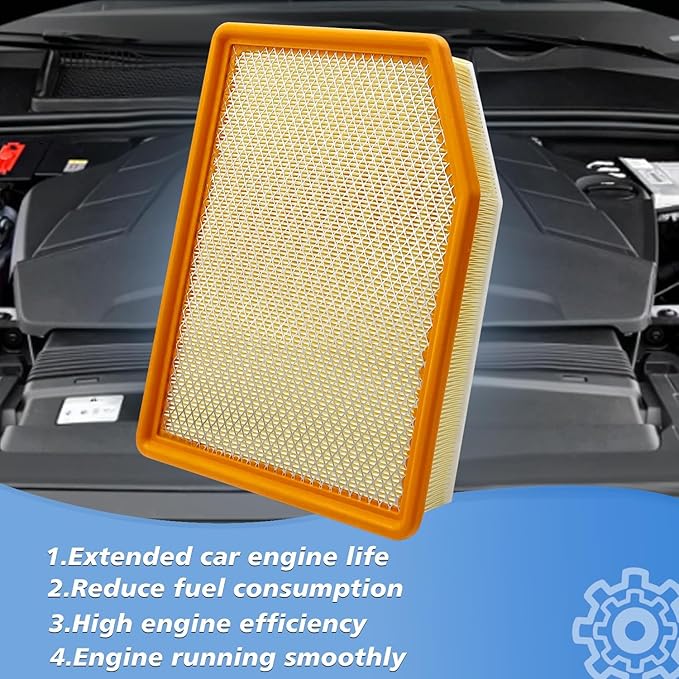 Cabin and Engine Air Filter Fits for 2019-2025 Chevrolet Silverado 1500, Tahoe, Suburban, Sierra 1500, Yukon, Yukon XL, Escalade, Fits 13356916, 84121219, CF11966, CA12404