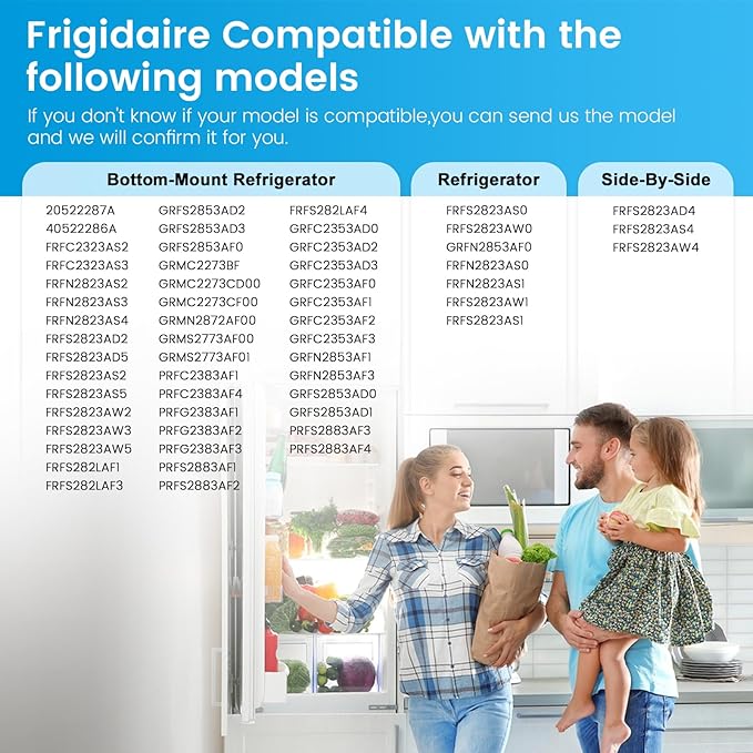 3 Pack FRGPAAF2 Pure Air AF-2 RAF-2 Refrigerator Air Filter for Frigi-daire FRFC2323AS FRFC232LAF FRFC233LAF FRFG2323AF FRFN2823AS -Replaces 4977184 AP7194838 PS16745923 EAP16745923 by Puxyblue