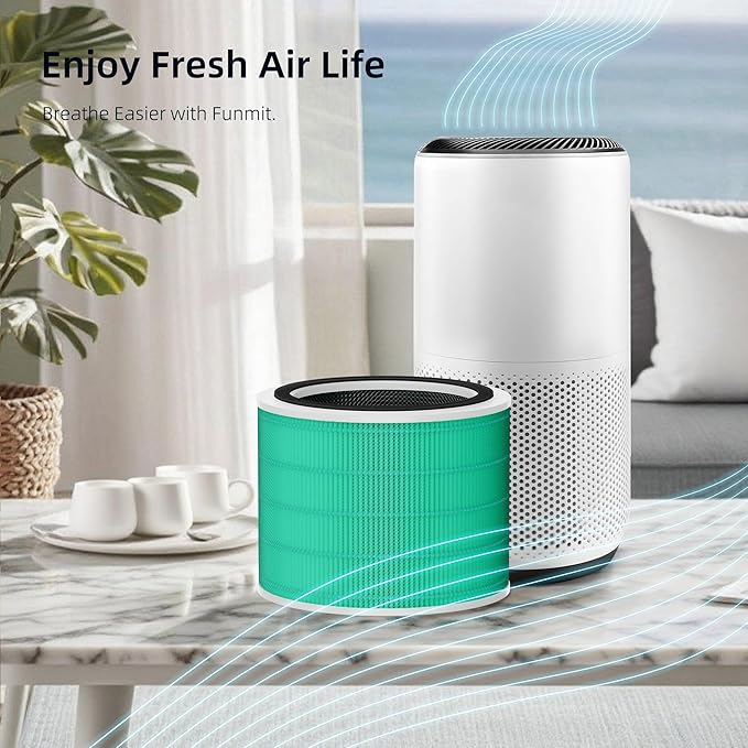 Funmit Core 200S Replacement Filter for LEVOIT Core 200S Smart WiFi Air Purifier, 3-in-1 Filter Replacement and High-Efficiency Activated Carbon, Part#Core 200S-RF, 4 Pack