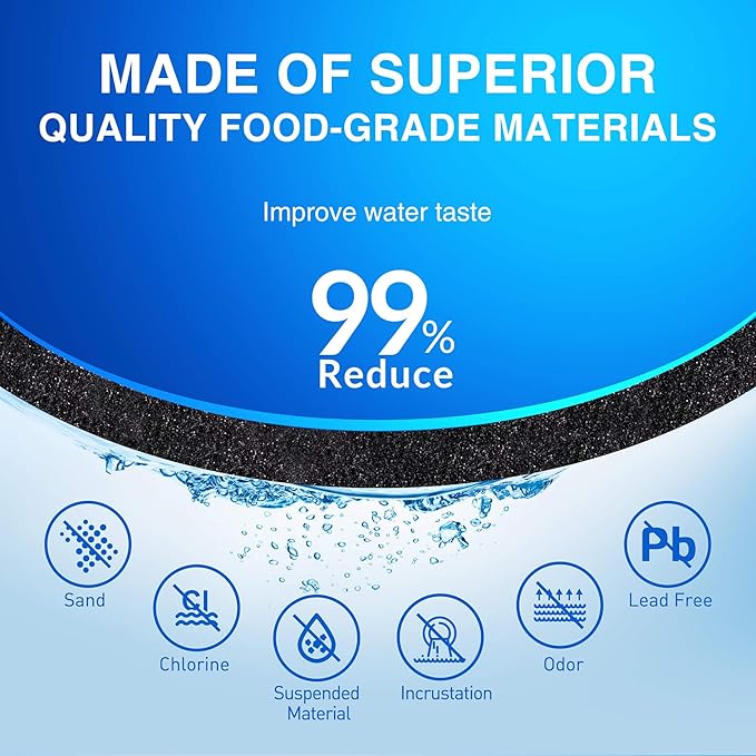 LT1000P ADQ747935 Water Filter Replacement for LG LT1000P/PC/PCS, LMXS28626S, MDJ64844601, Kenmore 46-9980, LMXS30796S, LMXS30796D, LMXC23796S, ADQ74793501, ADQ73334008 with LT120F Air Filter, 3 Combo