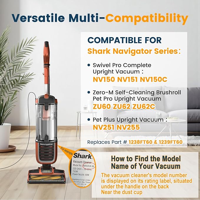 Colorfullife Filters for Shark Navigator Zero-M Self-Cleaning Brushroll Pet Pro Upright Vacuum ZU60 ZU62 ZU62C NV251,NV255, Replacement Parts Parts #1238FT60&1239FT60