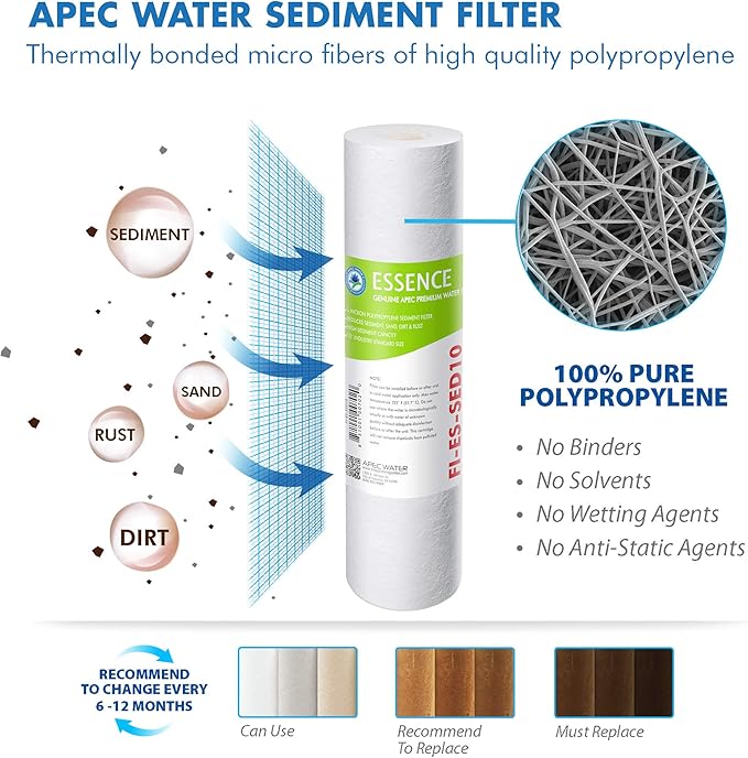 APEC Water Systems FILTER-MAX-ESPH 75 GPD Complete Replacement Filter Set for ESSENCE Series Alkaline Reverse Osmosis Water Filter System