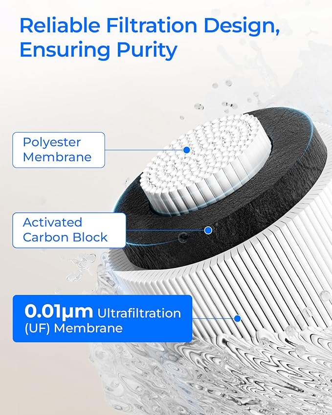 Waterdrop RF15W-UF 0.01 Micron Water Filter, Reduces Lead, Chlorine, Bad Taste & Odor, 19K Gallons High Capacity, Replacement for Waterdrop Under Sink Water Filtration System, White
