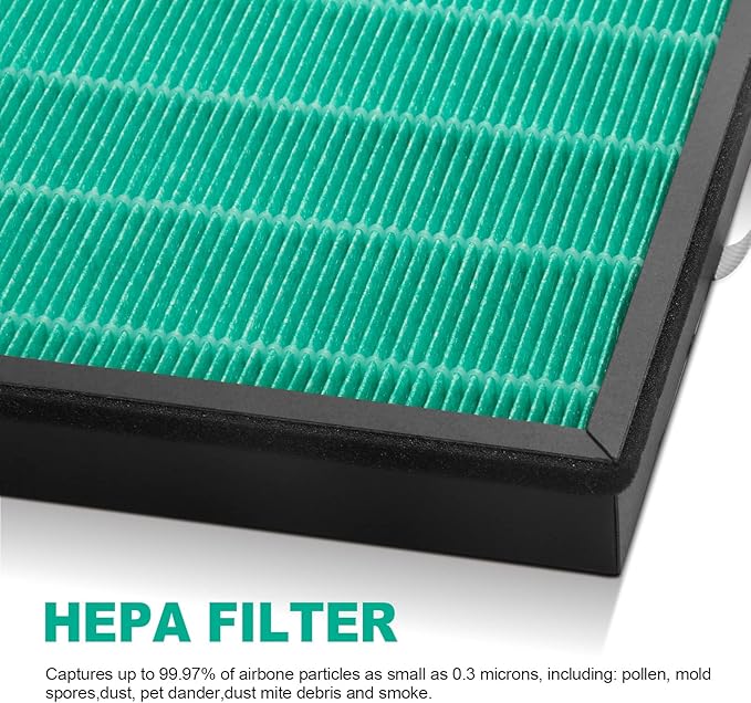 300 Replacement Filter Compatible with Coway AIRMEGA Max 2 300 / 300S Air Cleaner Purifier AP-1515H, 2 Stages Filtration of H13 True HEPA and Activated Carbon Filter, Part # ‎AP-1515-FP