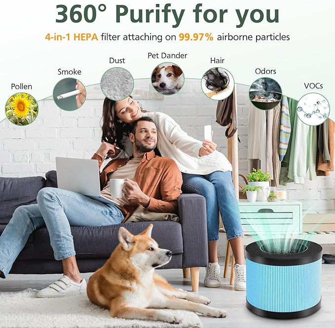 MK-06 DH-JH12 Air Filter Replacement Compatible with MK-01 Air Purifier, Upgraded 4-in-1 HEPA DH-JH01 Filter for ToLife TZ-K1, for FreAire KN6391, for Kloudi DH-JH01, for POMORON MJ012H MJ001H, 3 Pack