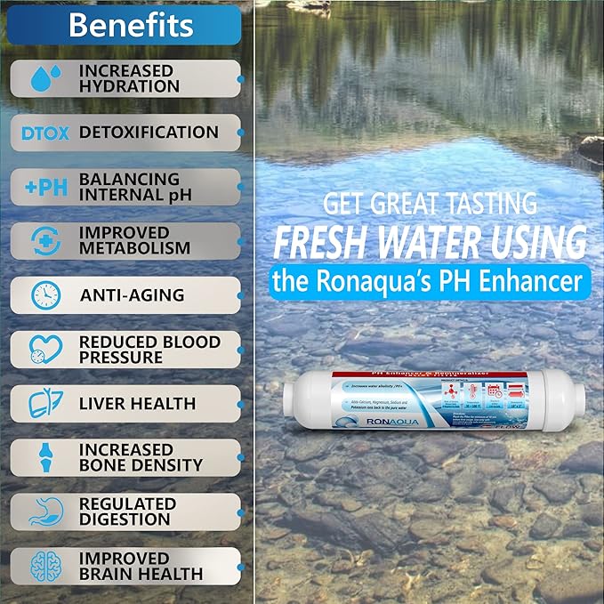10-inch Universal Alkaline in-line Water Replacement Filter - PH Enhancer, and Re-Mineralizer – Post Filter for Under-Sink or Reverse Osmosis System - Restore Essential Minerals Set of 2