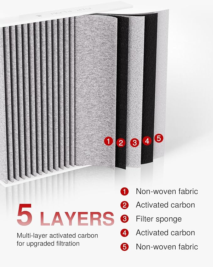 Puroma Cabin Air Filter with Activated Carbon, Replacement for CF11183, CP183, 6040C, Dodge Durango, Jeep Grand Cherokee, Grand Cherokee WK
