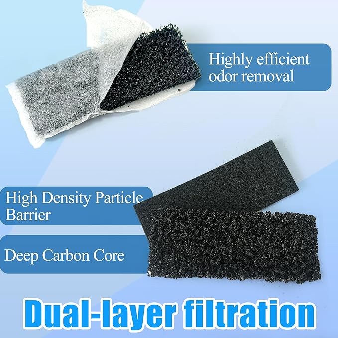 8 Pack Refrigerator Deodorizer For PureAir For PK-2, Refill Filter for FRIGIDAIRE Gallery Models GRMC2273BF, GRMC2273BD, GRMG2272BF, GRMN2872AF, GRMS2773AF, GRMC2273CF, GRMC2273CD