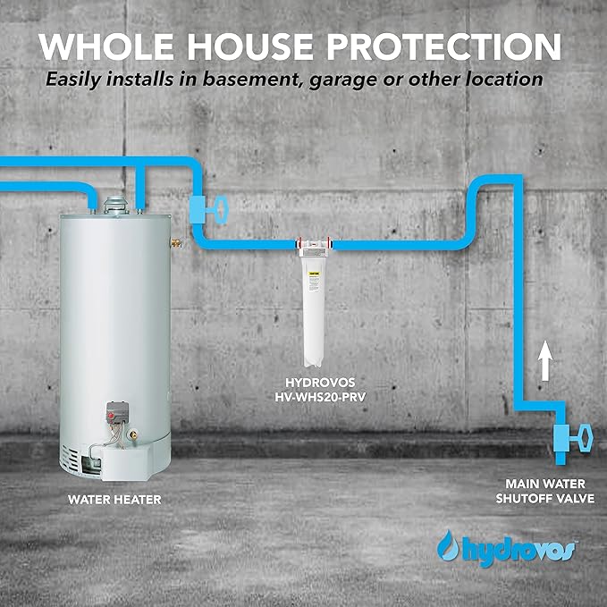 HYDROVOS 20-Inch Water Filter Housing, NSF Certified, 3/4” Ports, Built-in Pressure Relief Valve, Use for 20" x 2.5" Whole House Water Filtration System to Reduce Sediment, Rust, Filter Not Included