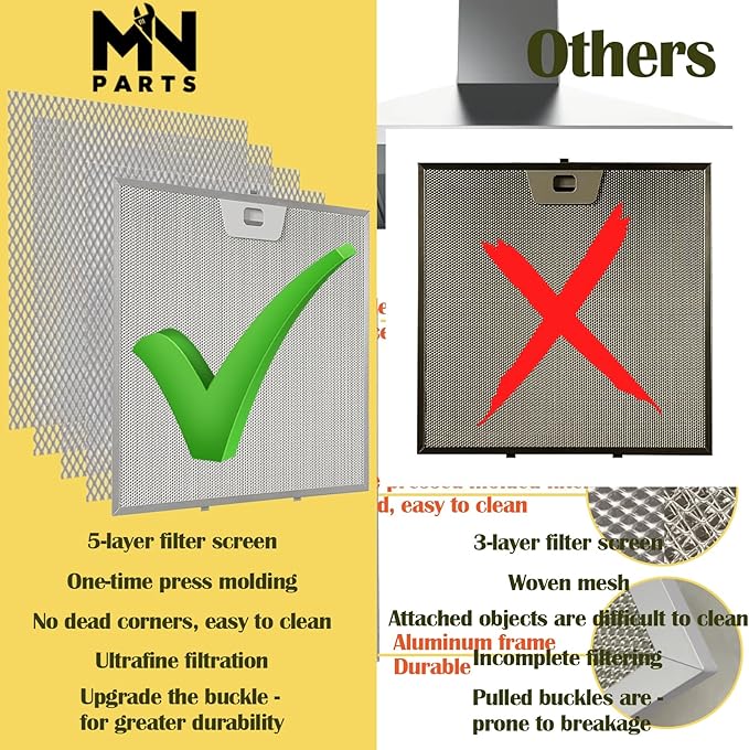 WB02X24872 Range Hood Filter Compatible with G E Range Hood Grease Filter 11-7/8''x11-7/8'' 2pack For JVW5301FJ1D、JVW5301EJ1ES、JVW5301EJ2ES、JVW5301BJ1TS、JVW5301SJ1SS、JVW5301FJ1DS、JVW8304SP1SS