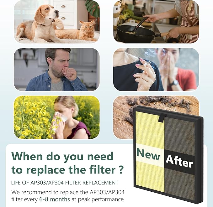 AP303 AP304 Replacement Filter Compatible with DAYETTE & FRESHDEW AP303/AP304 Air Purifier, 3 Stage Filtration for Home Large Room, 4 Pack (Pet Filter)