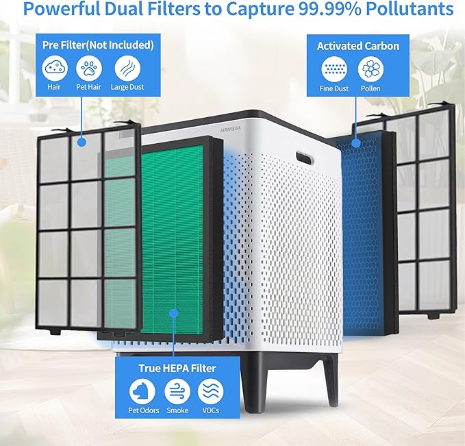 Airmega 400/400S Replacement Filter Fits for Coway Airmega Max2 400 400S Air Purifier, 2-in-1 Max2 Green True HEPA and Active Carbon Filter 2 Sets, AP-2015-FP 4 Pack