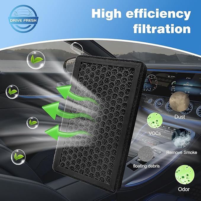 2024 Upgraded HEPA Cabin Air Filter for Tesla Model Y/3 - New Version with Enhanced Durability, All-Weather 3X Strength & Installation Kit, Fits Model Y & Model 3 (2016-2024), 2-Pack