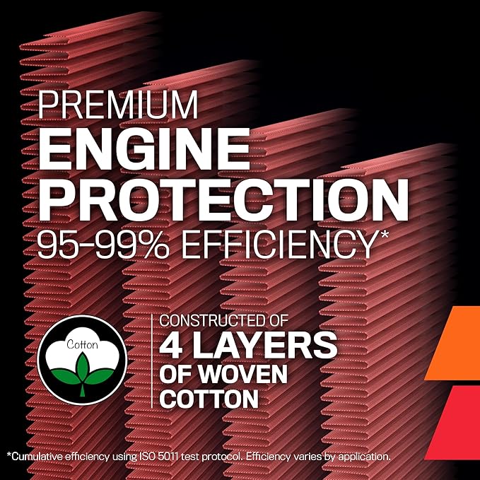 K&N Engine Air Filter: High Performance, Premium, Powersport Air Filter: Fits 2018-2019 BMW (F750GS, F850GS) BM-8518