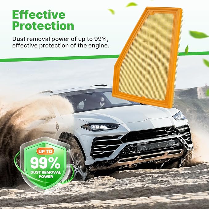 Engine+Cabin Air Filters Set Fit for 2022-2025 Jeep Grand Cherokee, 2021-2025 Grand Cherokee L(NOT Fit Grand Cherokee 2021 &Cherokee WK 2022) Air Filter Replacement CF12935 68376815AA