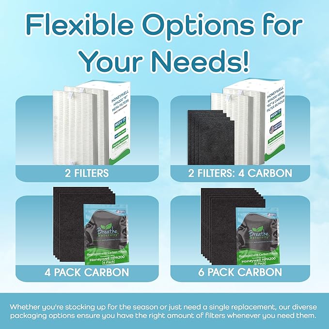Breathe Naturally - HPA200 Replacement Filters, Honeywell Replacement Filters,HPA200 Replacement Filter, Carbon Prefilter -Ideal for Optimal Air Purification, Home & Office Use -(6 pack Carbon Filter)