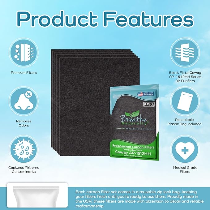 Breathe Naturally Replacement Filter Compatible with Coway AP-1512HH Series Air Purifiers - Air Purifier Carbon Filter - Activated Charcoal Filter Sheets - 15”x13”x0.2” (Pack of 6 Carbon Prefilters)