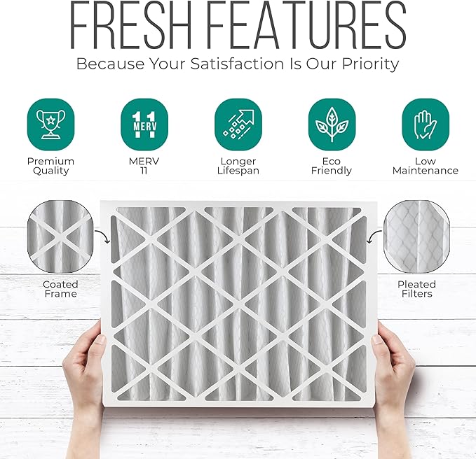 Furnace Filters FC100A1037 - HVAC 20x25x4 Air Filter Replacement Merv 11 with Homequip Easy Disposal Bag (5 Pack)