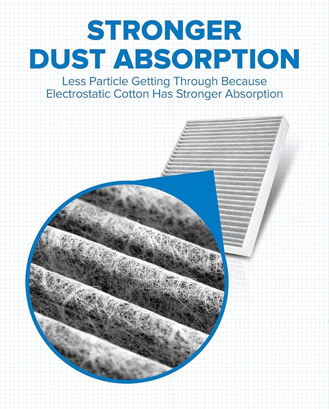 PHILTOP Cabin Air Filter w/Activated Carbon, Compatible with CF10743 Dodge Grand Caravan, Chrysler Town & Country, Nissan Frontier, TITAN, Armada, TITAN XD, GT-R, INFINITI G37, Q50, G35, QX50, QX80