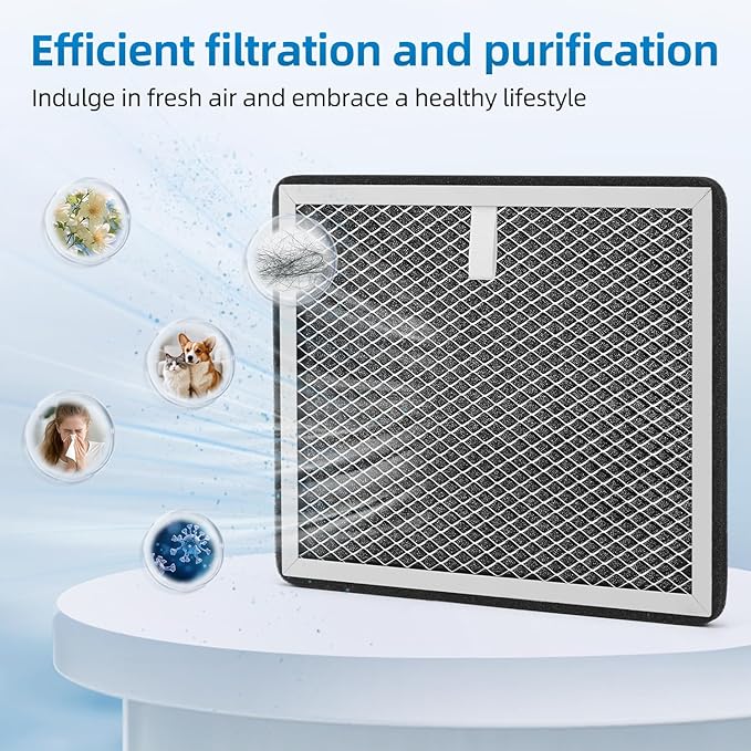Sentinel HD35P HS35 Filters Compatible with Alorair CrawlSpace Dehumidifiers,MERV-1,9.4 x 8 x 0.4 inches (4 Pack)